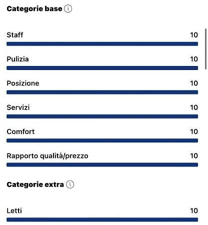 B&B Le Stanze Di Sofia