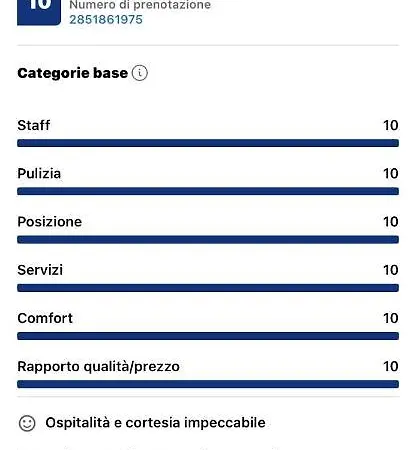 Le Stanze Di Sofia 3* סלרנו