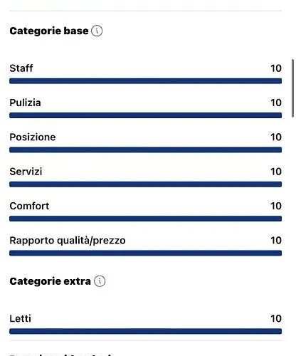 Alojamento de Acomodação e Pequeno-almoço Le Stanze Di Sofia